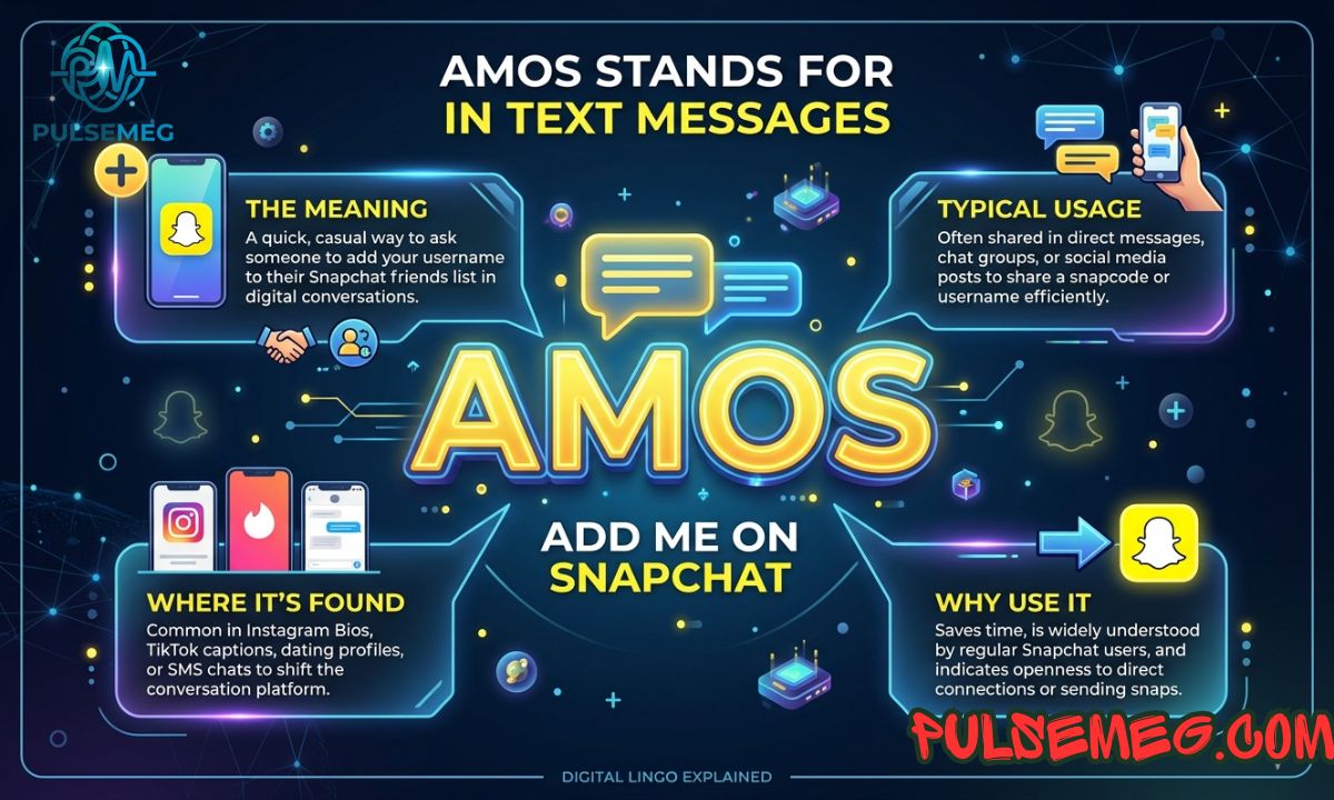 What Does AMOS Stand For in Text Messages?
